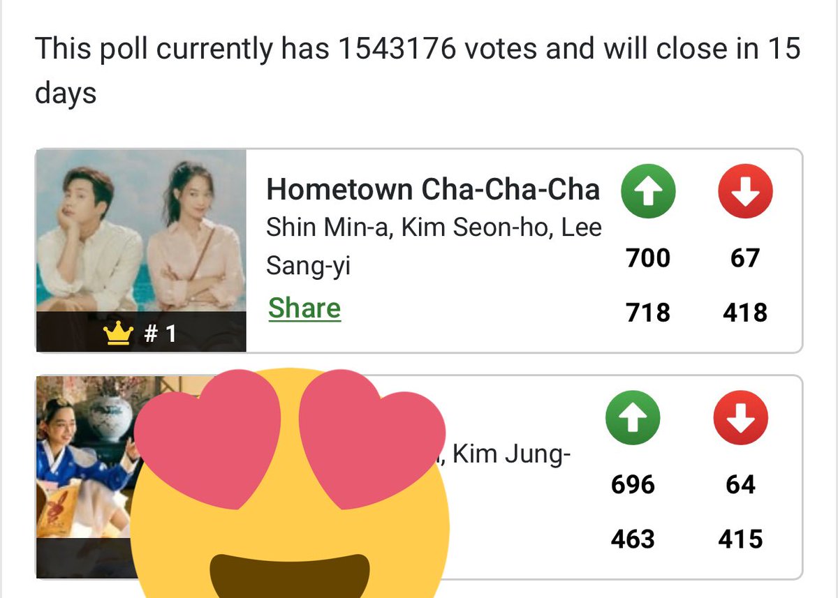 san_seonho's tweet photo. 💙 The Best Korean Drama 2021 💙

Please vote for Hometown Cha Cha Cha

#KimSeonHo x #ShinMinAh 🤝 #Seonhohada 🤝 #teamHomcha 

🔗 https://t.co/jwhb1Tkijr https://t.co/sTZvRprFez