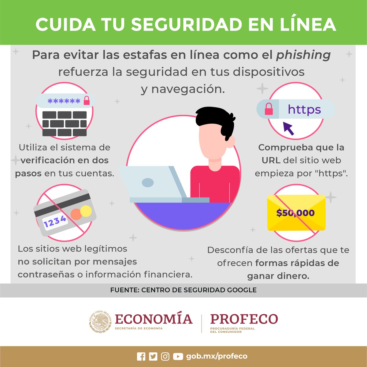 Profeco's tweet photo. ⚠️ ¡Cuidado, no caigas!

El Phishing es una técnica de ciberdelincuencia muy común. 🖥️

❌Recuerda no revelar información personal confidencial. 💳👤

¡Antes de dar clic, infórmate! https://t.co/R8H4iQReHH