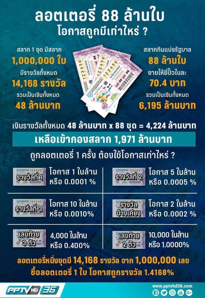 ช่างแม่ง🐰🏳️‍🌈 tweet media