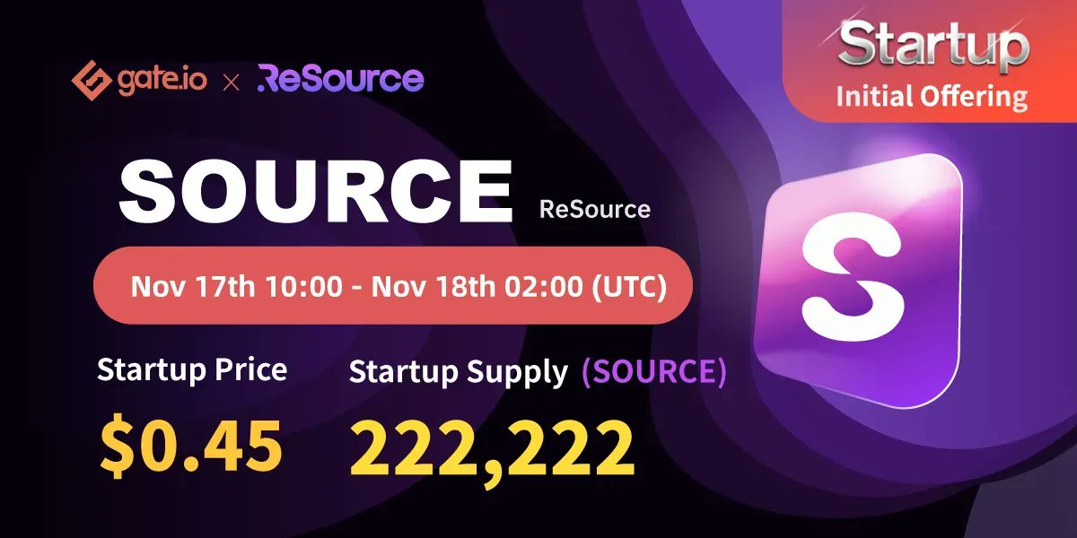 Gate's tweet photo. https://t.co/8kWqgEeplL Startup Initial Offering: @ReSourceMutual

Duration: 02:00, Nov 17th- Nov 18th(UTC)
 
50 users will win $5 each
Follow @gate_io
Like &amp; RT
Participate: https://t.co/BlpusCTNUG

Details: https://t.co/GuG6hvioVM
#Gateio #Startup #DeFi https://t.co/FVYljH9y6a