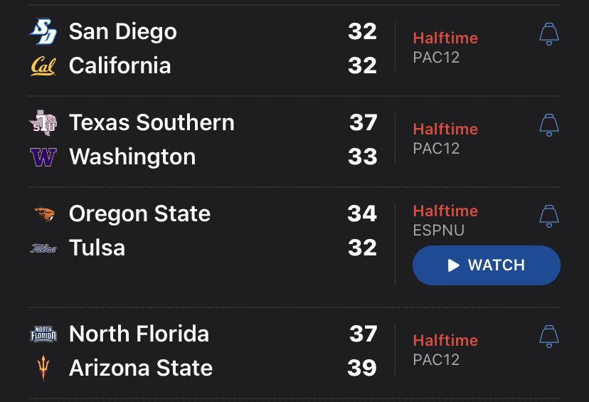 HeatCheckCBB's tweet photo. Tonight’s #Pac12Update: https://t.co/LmEDZdsk62