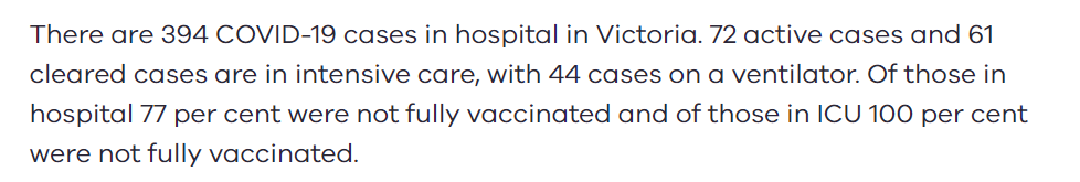 covidbaseau's tweet photo. 100% of the cases in ICU in Victoria are not fully vaccinated. https://t.co/cXmWTpj67i