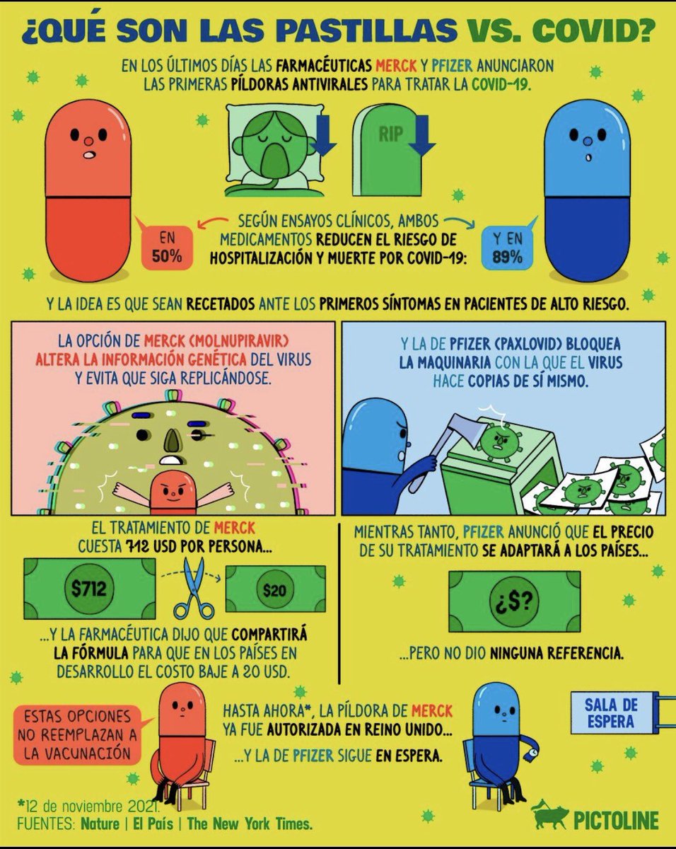 MexicoNeomer's tweet photo. #farmaceutica #industria https://t.co/RmV99ArdGr