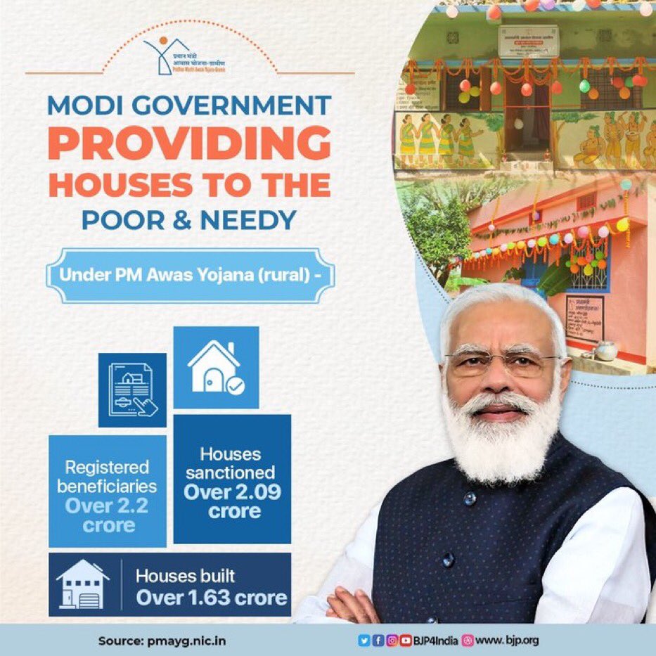 PM Shri <a href="/narendramodi/">Narendra Modi</a> is fulfilling every Indian's dream of having their own house.

Under PMAY-(R), over 1.63 crore houses have already been built across rural India.

#Housing4All
<a href="/VanathiBJP/">Vanathi Srinivasan</a> <a href="/AshokKoul59/">Ashok Koul (Modi Ka Parivar)</a> <a href="/blsanthosh/">B L Santhosh</a> <a href="/Sujata_Padhy/">sujata padhy</a> <a href="/BJPMahilaMorcha/">BJP Mahila Morcha</a> <a href="/ashishsood_bjp/">Ashish Sood</a> <a href="/tarunchughbjp/">Tarun Chugh</a>