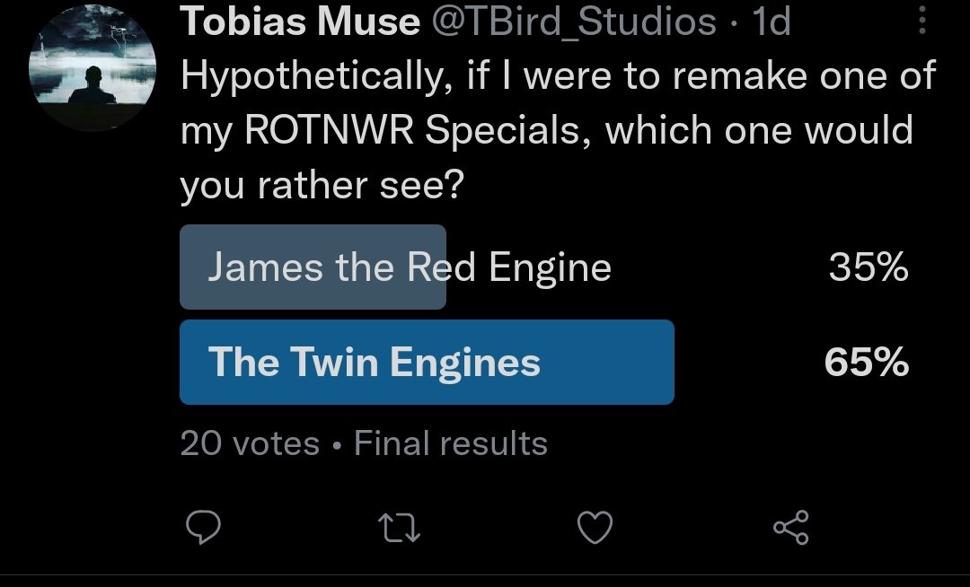 Poll results are in. The Scotland Duo won this one! I'm...honestly not surprised 🤷🏾‍♂️