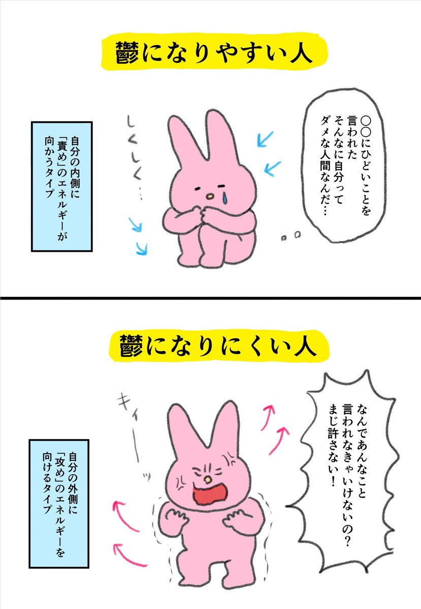 怒るのが苦手な人、鬱になりやすい説 