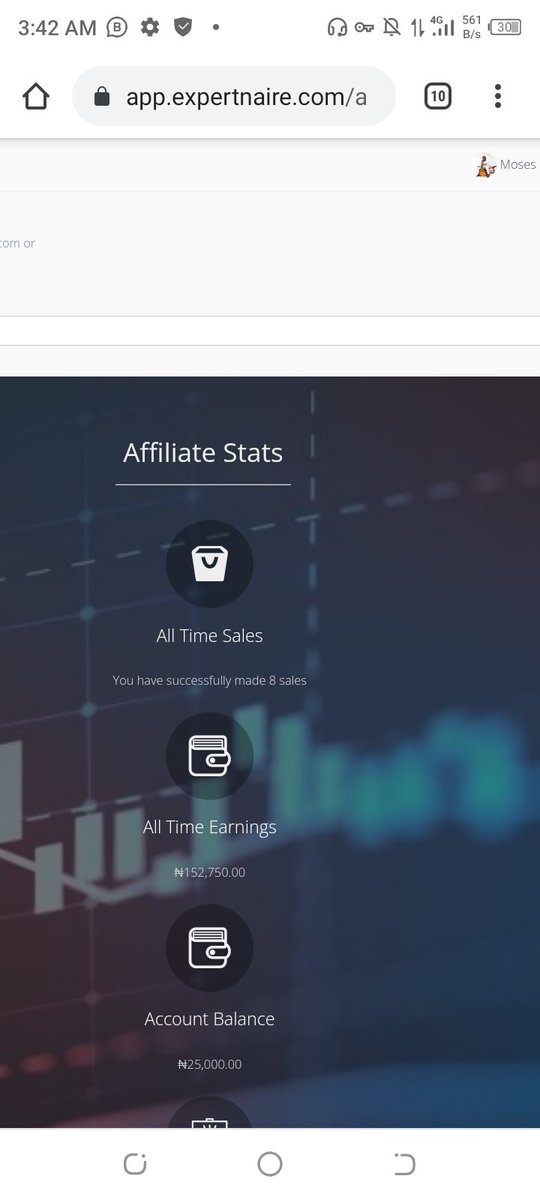 Moses_Orimoloye's tweet photo. Check my profile, you will discover that I have just a follower but yet, I have made #152k+ profits on #305k+ sales.
What if I decide to show you how?
https://t.co/ZDB6CD2Hxg
I may not be replying more than 5 persons. Hurry! https://t.co/tTXUneHlOg