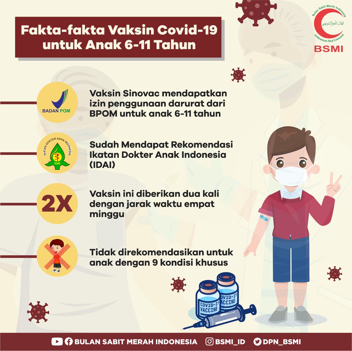 DPN_BSMI's tweet photo. Fakta-fakta Vaksin Covid-19 untuk Anak 6-11 Tahun

Berbicara tentang vaksin, banyak yang mengira bahwa hanya orang tua dengan anak remaja saja yang harus mengerti. Namun, karena situasi pandemi Covid-19, pemahaman mengenai vaksin harus dikuasai oleh masyarakat luas. https://t.co/uO3F2MVbE5