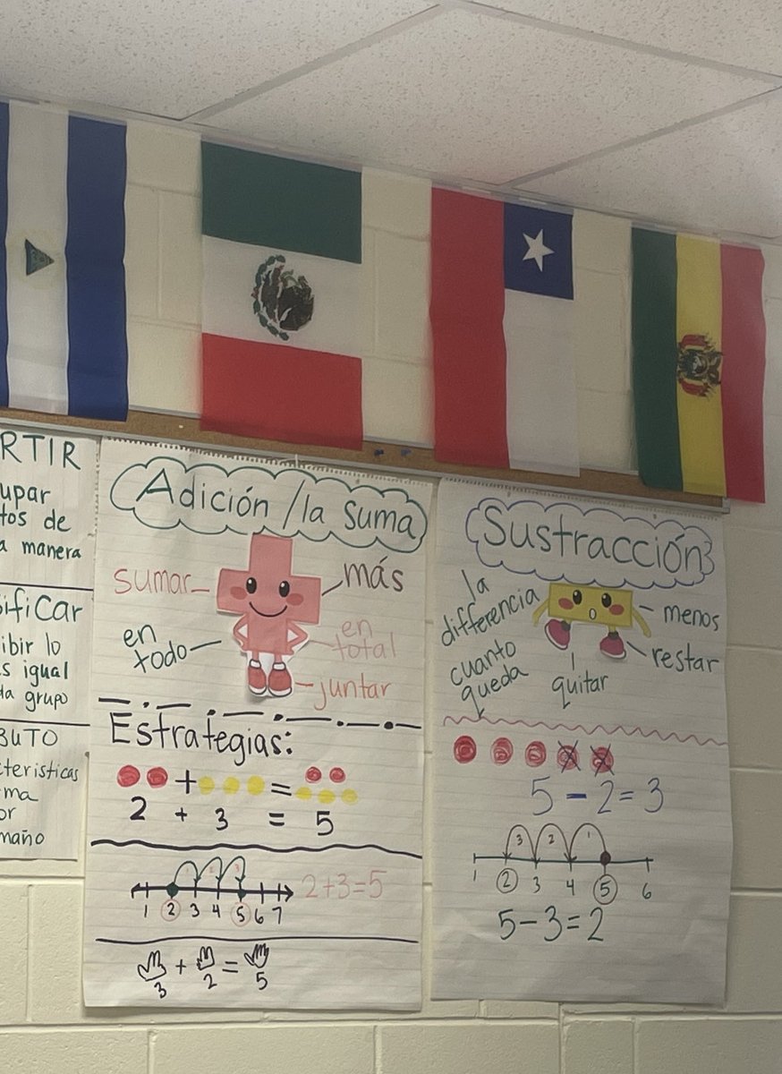 BettinaStaudt's tweet photo. Always learning something new!! Thank you for a great visit ✨🎉⁦@ScottScorpions⁩ rock it!! Spanish Dual Immersion #leadingwithlanguages https://t.co/ktvYHsHAUC