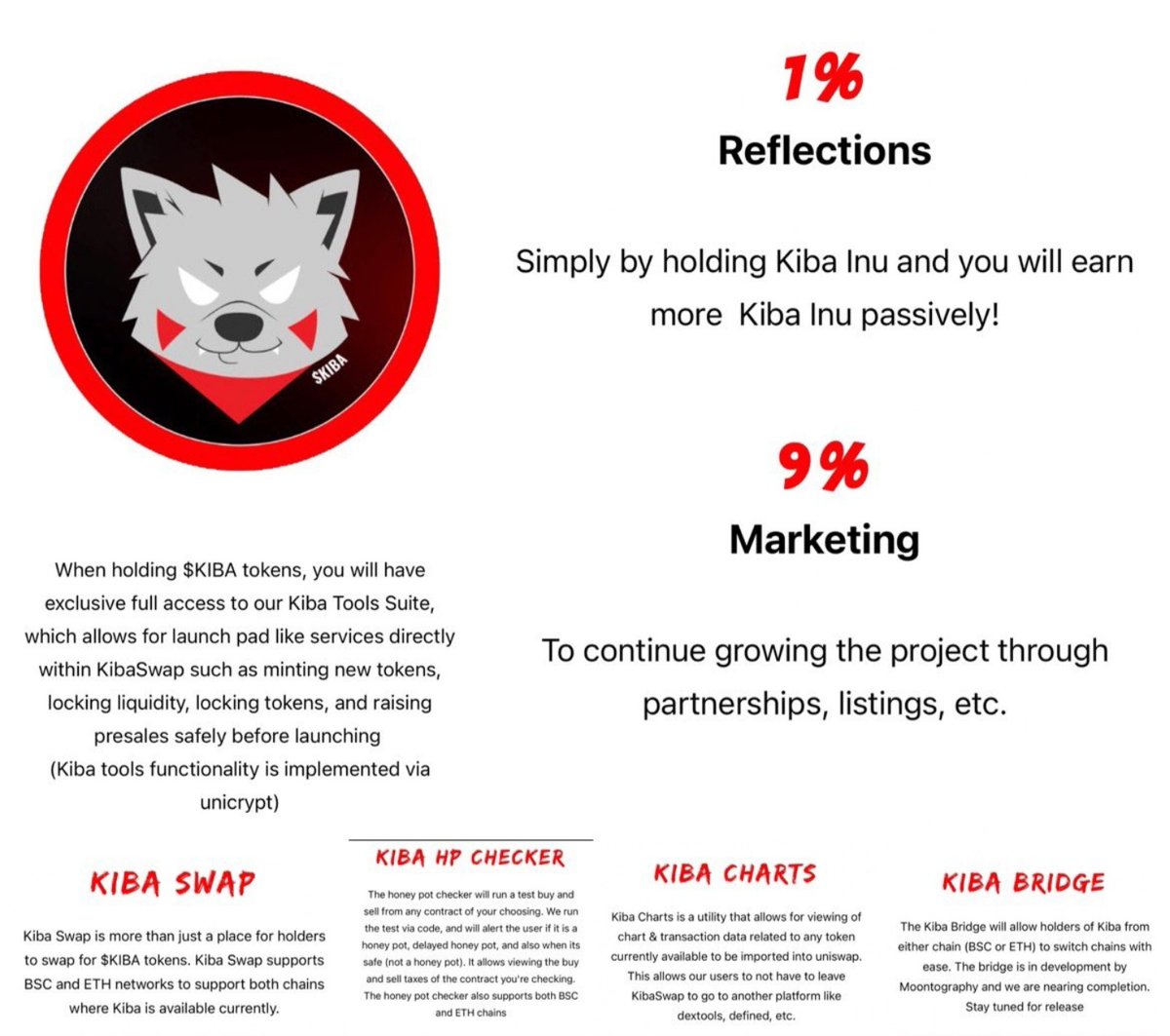 seungleern's tweet photo. $KIBA @kibainukiba #kibakrew sitting at 30mil market cap, less than 3 weeks old, however already accomplished
✅KibaSwap, KibaBridge, HoneyPot Checker, Stop-loss
✅Unique meme + Utility Combo
✅Working on Metaverse game
✅Doxxed devs/$1.5M in marketing wallet
$doge $floki $shib https://t.co/oIg2veC1L7