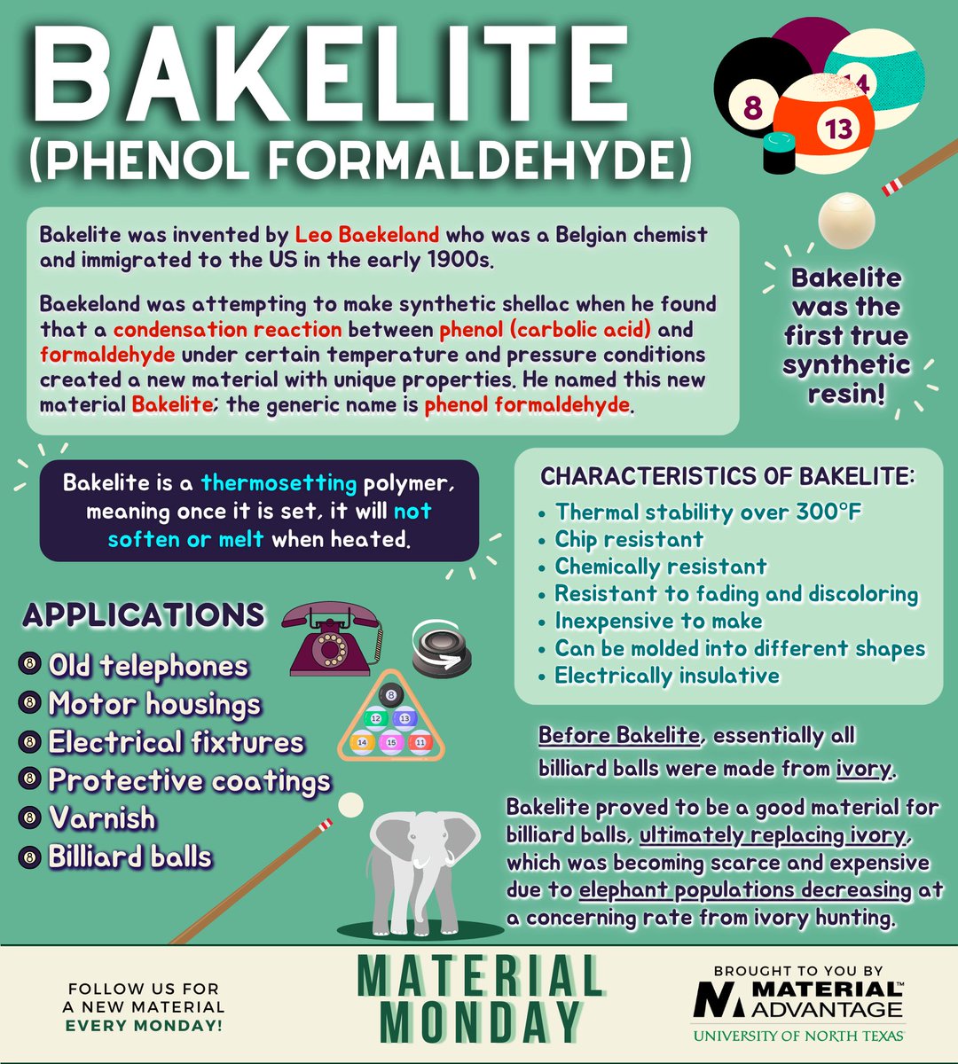 UNT_MA's tweet photo. This Material Monday is right on cue! This week’s material is Bakelite (also known as phenol formaldehyde).
Follow UNT MA for a new material every Monday🎱
#UNTstudents #UNTEngineering #UNT #Engineering #MaterialAdvantage #MaterialsScience #MaterialMonday #UNTMA #bakelite https://t.co/SCEy1kqorq