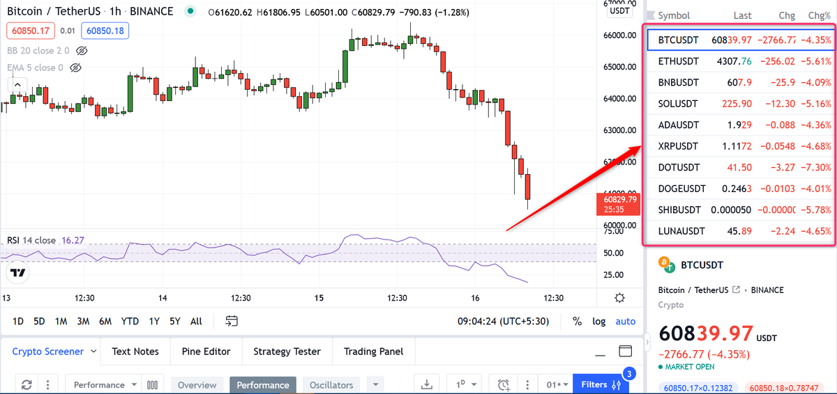 Crypto Ka Adda tweet media