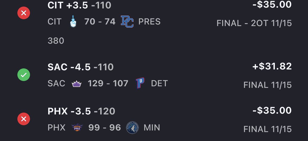 SmittySmart's tweet image. Tonight goes on my all time bad beat. Opposite sides of two different 3.5 spreads