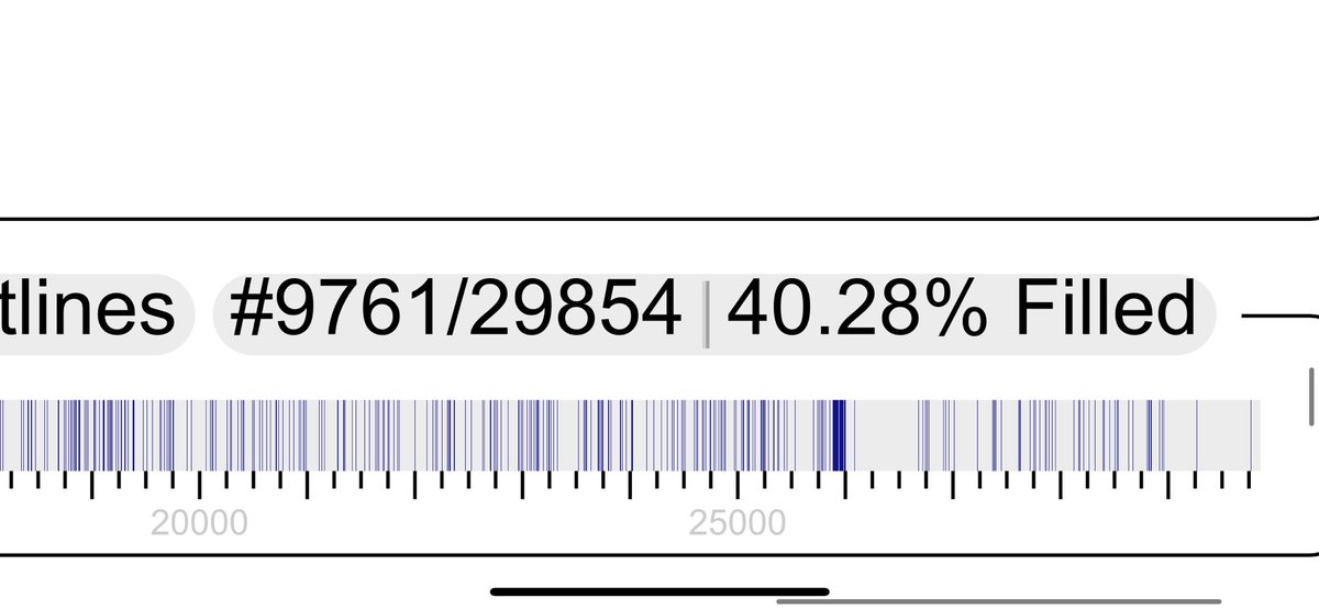 JamesKaczmarek4's tweet photo. @XLEcoin Still nothing. Thanks for your efforts 🙏🏼 https://t.co/BnkRbDrnNN