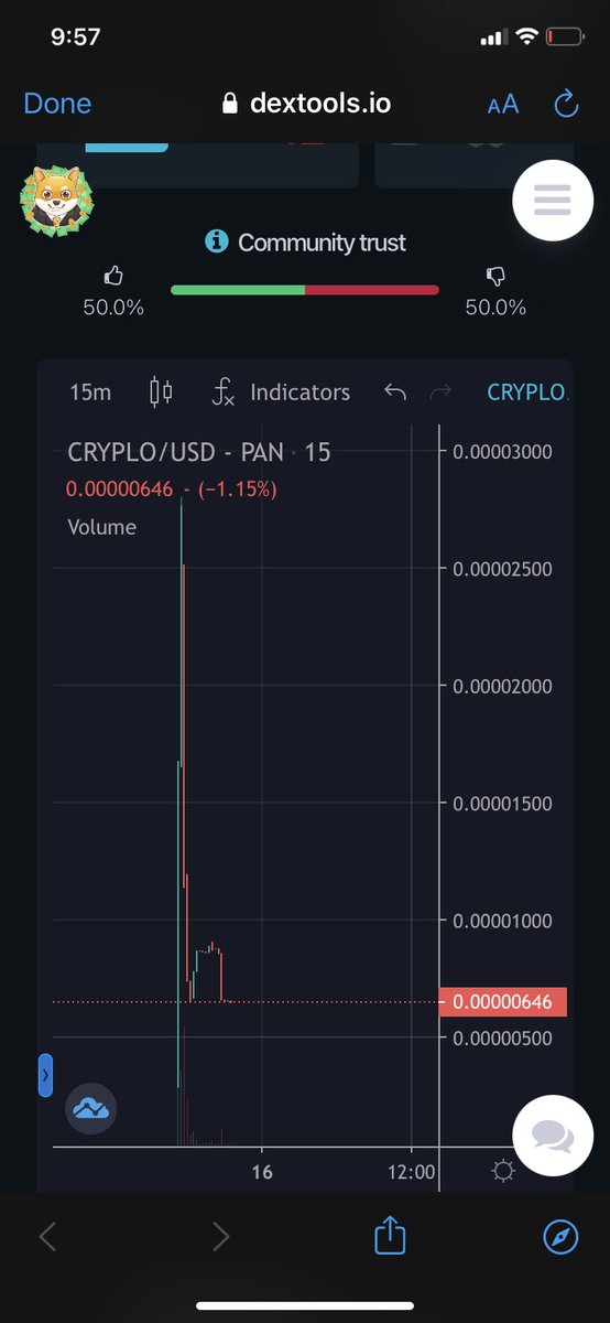 lowkeyfr's tweet photo. #Cryptolodeon just launched dyor @Cryptolodeon_ Mcap $63,000 Liquidity $24,000 https://t.co/qn7ctXY3rt https://t.co/7zQxrpma5q
