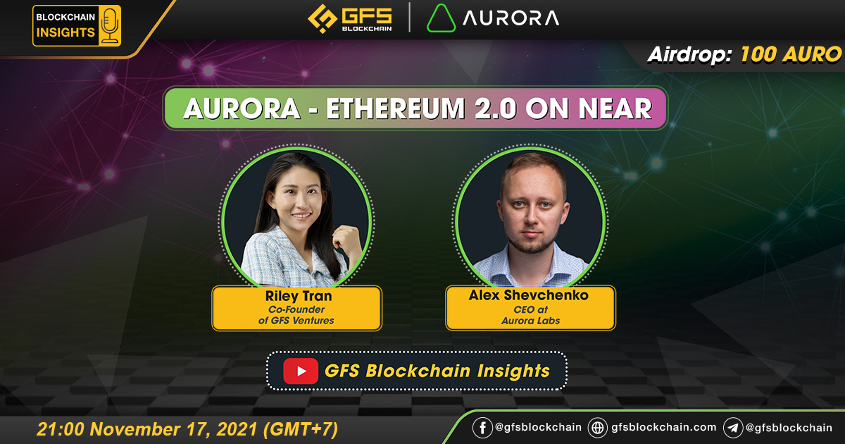 GFI_Ventures's tweet photo. 📌 GFS Ventures will have a live Blockchain Insights session with @auroraisnear
🔥 Venue: https://t.co/3M69yNgEFG
⏰ Time: 21:00 - November 17, 2021 (GMT+7)
👉 Retweet &amp; Ask questions here: https://t.co/HD7I907iIP https://t.co/FnKkIG1NsG