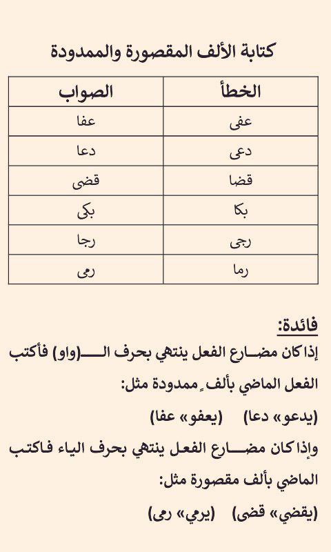 هندسة النحو-هيثم الوزير tweet media
