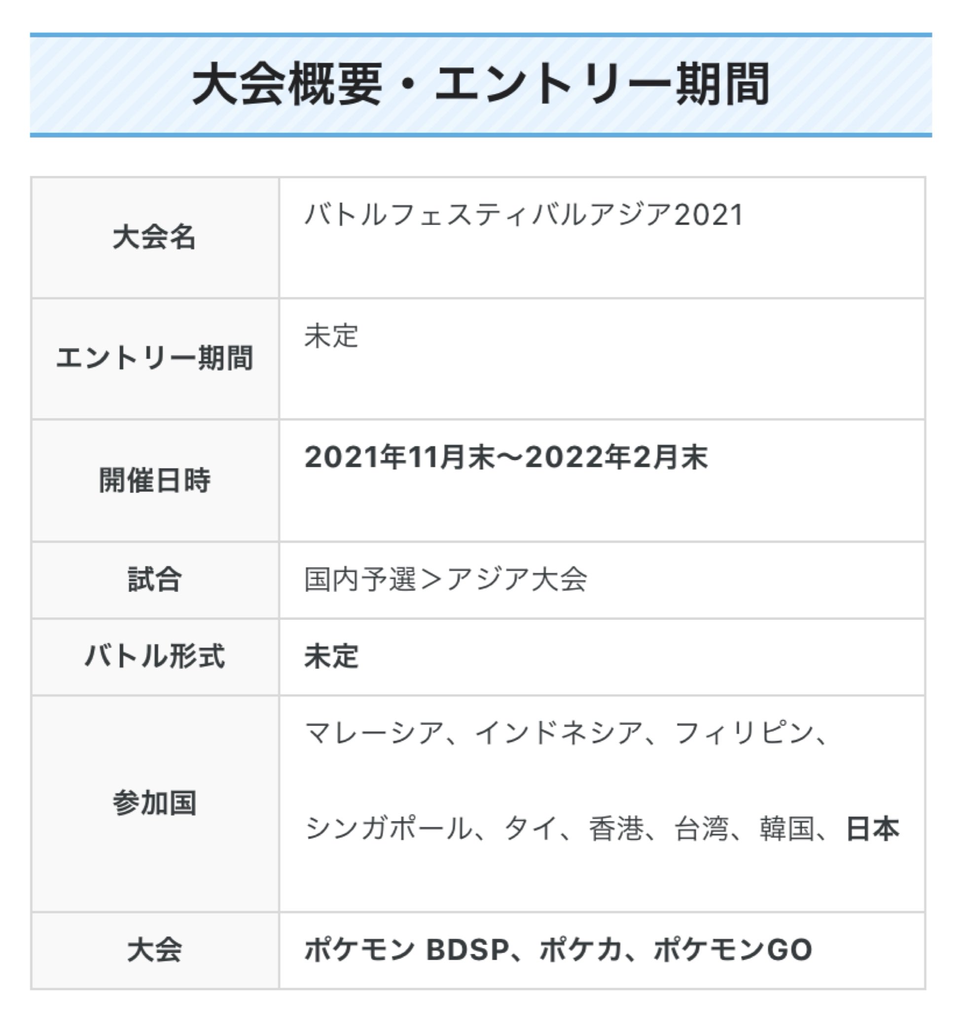 てふ Tefu Starkazu Twitter