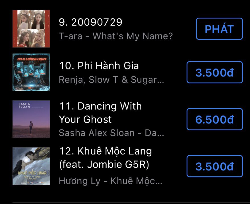 itsmeyenlam__02's tweet photo. T-ARA’S IS TRENDING ON INTUNES VIETNAM🇻🇳🙌🌻

#1 All Kill
#2 Tiki Taka
#6 Day By Day 
#8 Cry Cry
#9 20090729 
#13 We Were In Love 

They always do well in Vietnam👍🏻🔥 https://t.co/qKKAzy0hct