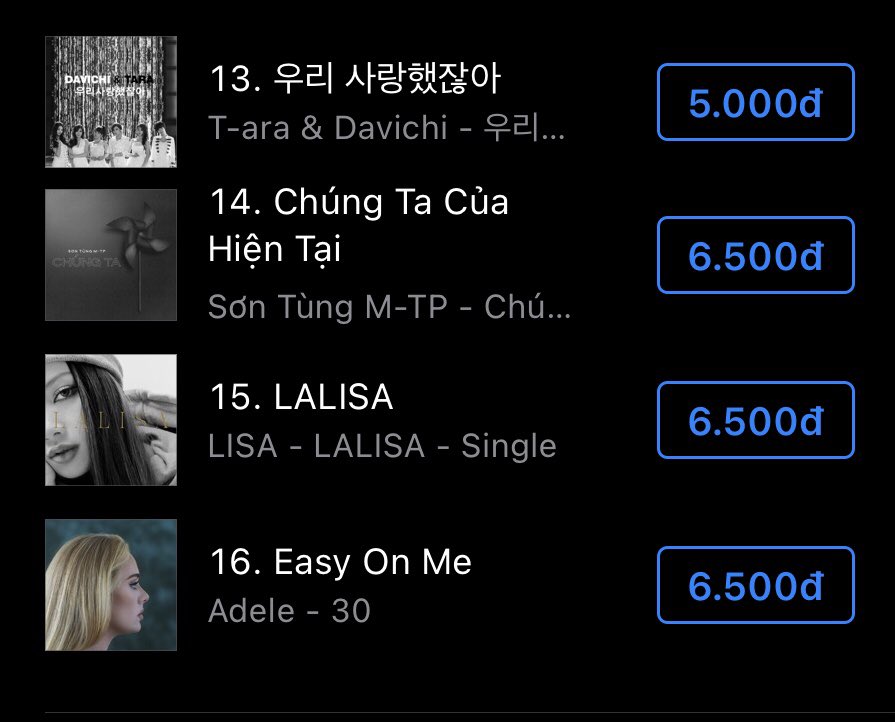 itsmeyenlam__02's tweet photo. T-ARA’S IS TRENDING ON INTUNES VIETNAM🇻🇳🙌🌻

#1 All Kill
#2 Tiki Taka
#6 Day By Day 
#8 Cry Cry
#9 20090729 
#13 We Were In Love 

They always do well in Vietnam👍🏻🔥 https://t.co/qKKAzy0hct