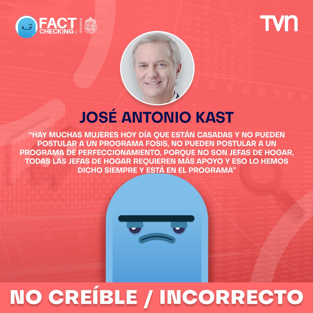 24HorasTVN's tweet photo. ✅❎❓ #FactCheckingCL

Requisitos de Fosis no consideran estado matrimonial | @joseantoniokast 

La verificación @factcheckingcl  ⬇ 
https://t.co/yslINzuw9A https://t.co/E0D9F3tJTW
