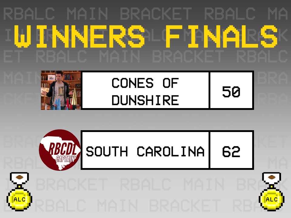 ZippyZoopers's tweet photo. #RBALC Final 4! In the losers bracket, Lone Oak Blacksmiths gets past Vipers! On the other side of the bracket, @Gamecocks_Retro advances to the championship! It'll be Blacksmiths vs Cones in losers finals for the second spot in the grand finals. Only 3 players remain! https://t.co/Vm6ZIFSabh