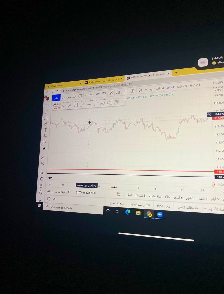 التعليم اساس الربح بالتداول 💲.
#تداول #عملات_رقمية #trade