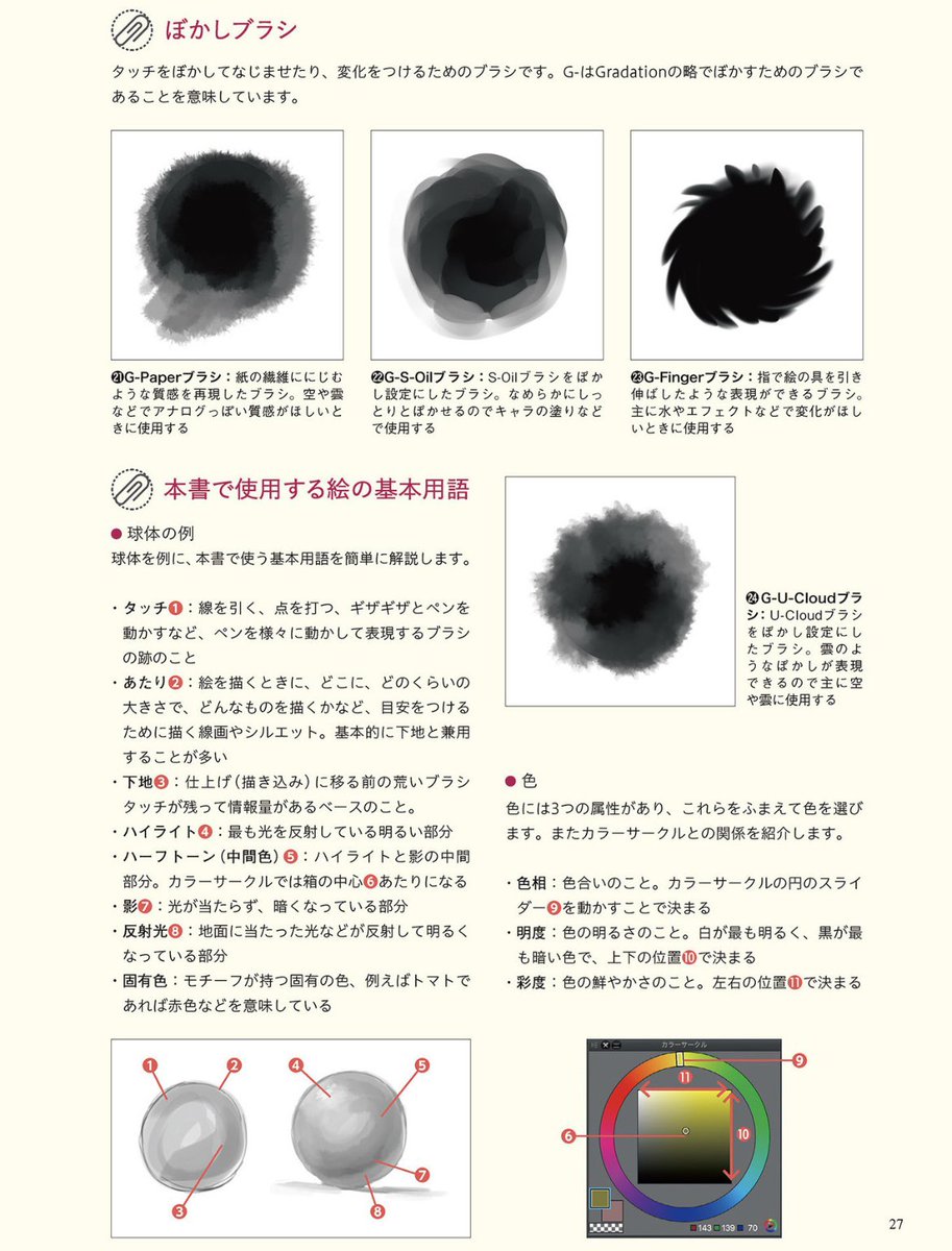 ブラシはこんな感じで、普通に描くブラシだけではなく「消しゴム」や「ぼかし」まで入ってますのでこれだけで大抵の物は描けますよ! 