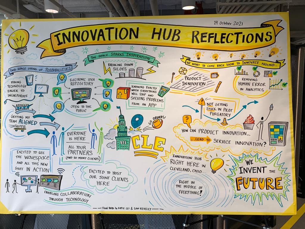 BankersLab's tweet photo. We've been busy at this past week at #mfgtechshow representing #FinTech with our partners at @TurnkeyLender. Check out some our favorite moments! #technology #manufacturing #innovation https://t.co/pYlsKbMqIf
