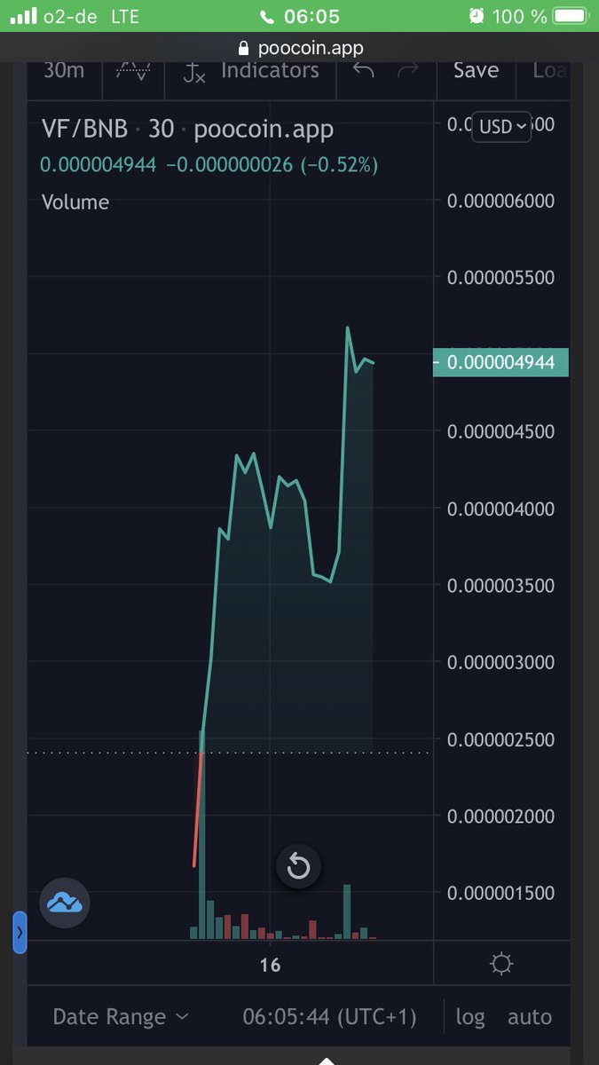 💣LAUNCED BEFORE FEW HOURS AND ALREADY AT MORE THAN 3x ! 

🏆VIKING FLOKI IS HERE TO CONQUER BSC 

poocoin.app/tokens/0x42fcd…

🌍 t.me/vikingfloki45

#FLOKI #shiba #BSC #BNB #dogecoin #100xgem