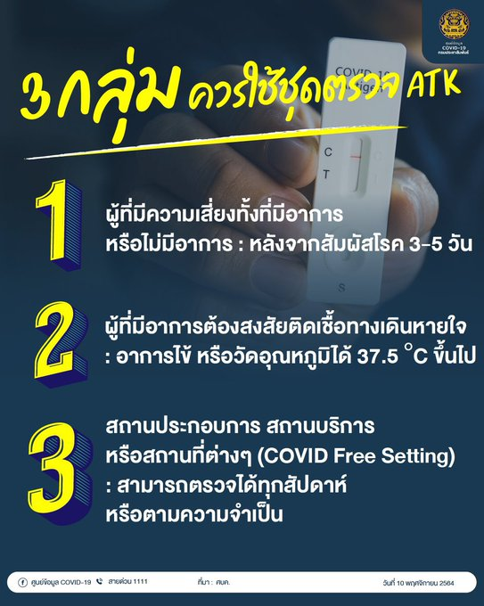 L3sNv's tweet photo. 3 กลุ่ม ควรใช้ชุดตรวจ ATK 
#โควิด19 #Covid #Covid19 https://t.co/LTLFLNz7a1