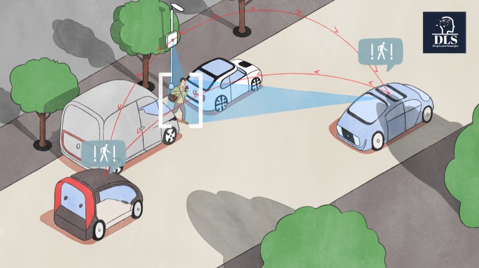 Fabriziobustama's tweet photo. How #AI Will Impact Your Daily Life in the 2020s.
By @BBNTimes_en 
#ArtificiallIntelligence #blockchain
#quantamcomputing #IoT #BigData
#5G #SelfDrivingCars #Robotics #MachineLearning
Cc: @dinisguarda @andi_staub
@SpirosMargaris @Nicochan33
@mvollmer1

https://t.co/ISU9lhevok https://t.co/Xr2mlIC8WG