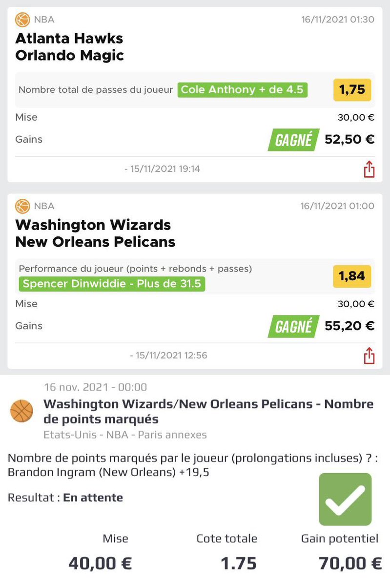 🗓 Récap’ - REÇU 9/9 | #Concours🎁

#TeamParieur #NBA #NBATwitter
✅ Ingram 20 points @ 1,75
✅ Dinwiddie +31,5 PRP @ 1,84
✅ Anthony +4,5 P @ 1,75

👨‍💻 Public : Perfect 3/3 +3,9% ✅
🔐 <a href="/SknPassGratuit/">SKN® premium</a> : 6/6 +7,8% ✅

🏦 3 x 10€ À GAGNER 🤝

➔ RT &amp; FAV + Follow <a href="/SknurtBetting/">SKN®</a>
