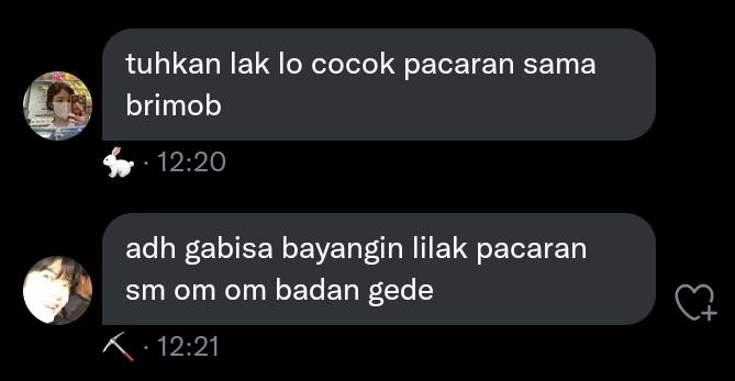 GK SANGGUP