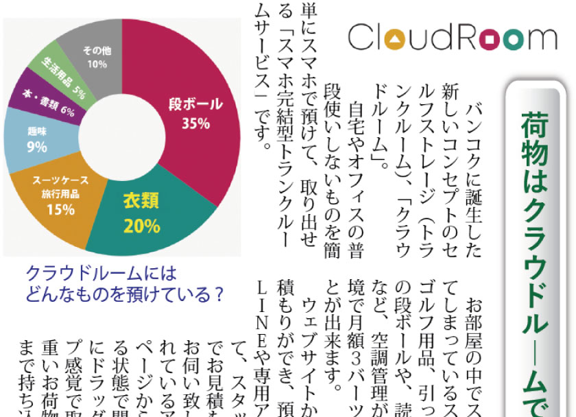 CloudRoom_th's tweet image. タイ自由ランド11月20日号に広告を掲載。

cloudroom.me/topics/2021/11…

#レンタル倉庫 #収納 #cloudroom #クラウドルーム #タイ生活 #バンコク生活 #サービスオフィス #セルフストレージ #タイ自由ランド
