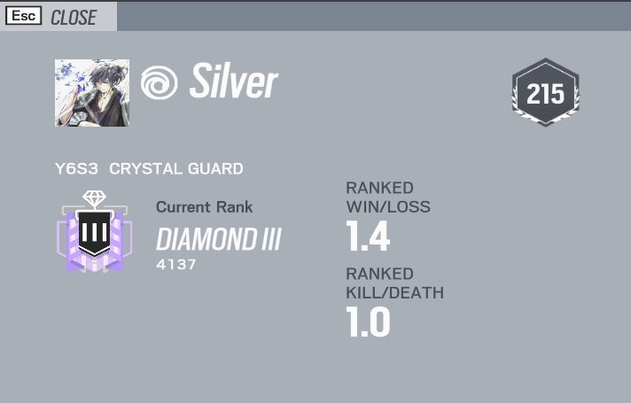TheSylkai's tweet image. I got the Shiny plat! I know I got it super late. But It was fun. Thanks to @RustyR6S, @GliderFPS, @GeonR6S, and @m3Lex_ for the games to get it.