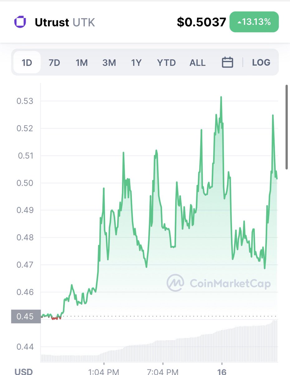 $UTK op weg naar de dollar 🚀 #cryptocurrency #coinmerce