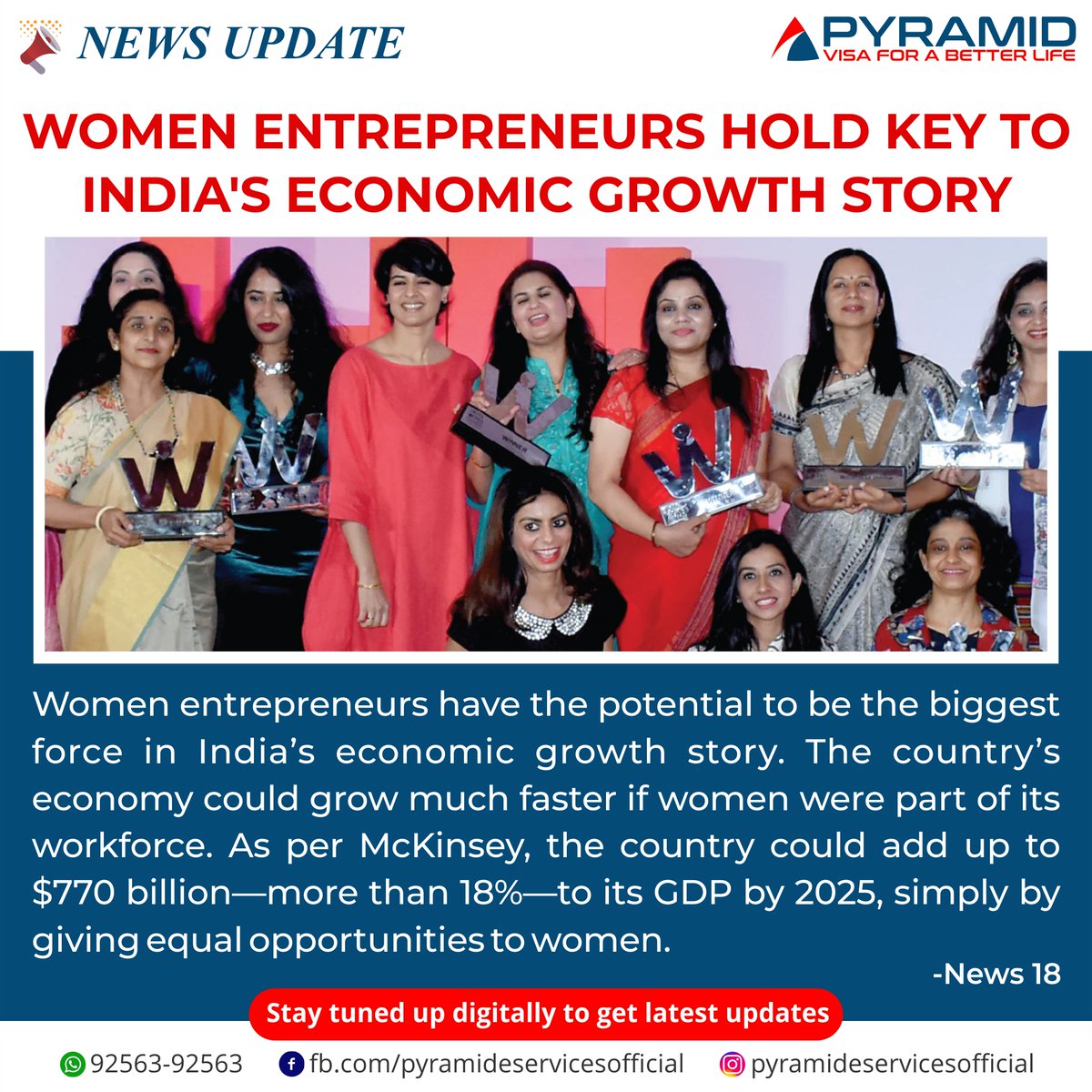 According to India’s largest #women’s platform #SheThePeople, women go beyond #social responsibility and can have a positive impact on the #economy.