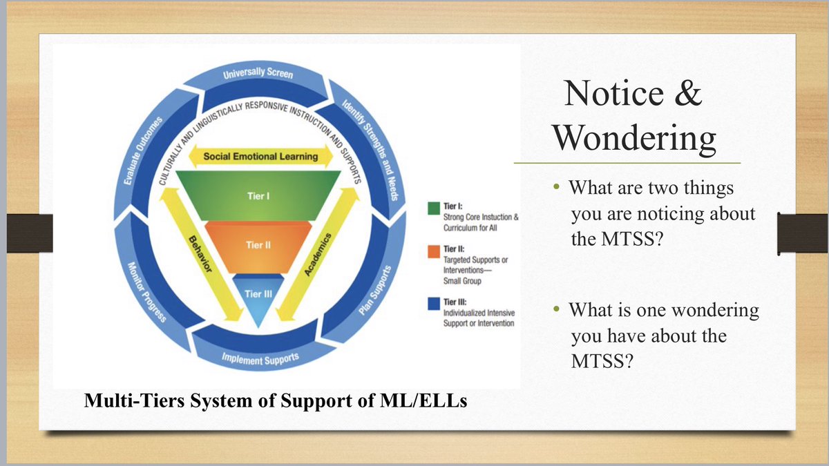 Atara Boker (@ataraboker) on Twitter photo First in-person all staff PL <a href="/ps345k1/">ps345k</a>. It felt so right !! Introduction to MTSS with focus on strengthening the instructional core using discussion protocols @ExecSuptKWatts <a href="/TamraCollinsD19/">Tamra Collins</a> @pizzillo <a href="/SpenceIreneK/">Irene K. Spence</a> <a href="/BKNorthNYCDOE/">Instruction Matters</a> First in-person all staff PL <a href="/ps345k1/">ps345k</a>. It felt so right !! Introduction to MTSS with focus on strengthening the instructional core using discussion protocols @ExecSuptKWatts <a href="/TamraCollinsD19/">Tamra Collins</a> @pizzillo <a href="/SpenceIreneK/">Irene K. Spence</a> <a href="/BKNorthNYCDOE/">Instruction Matters</a>