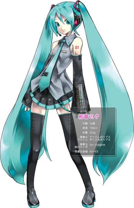 Niconico Rikaaさんのイラストまとめ