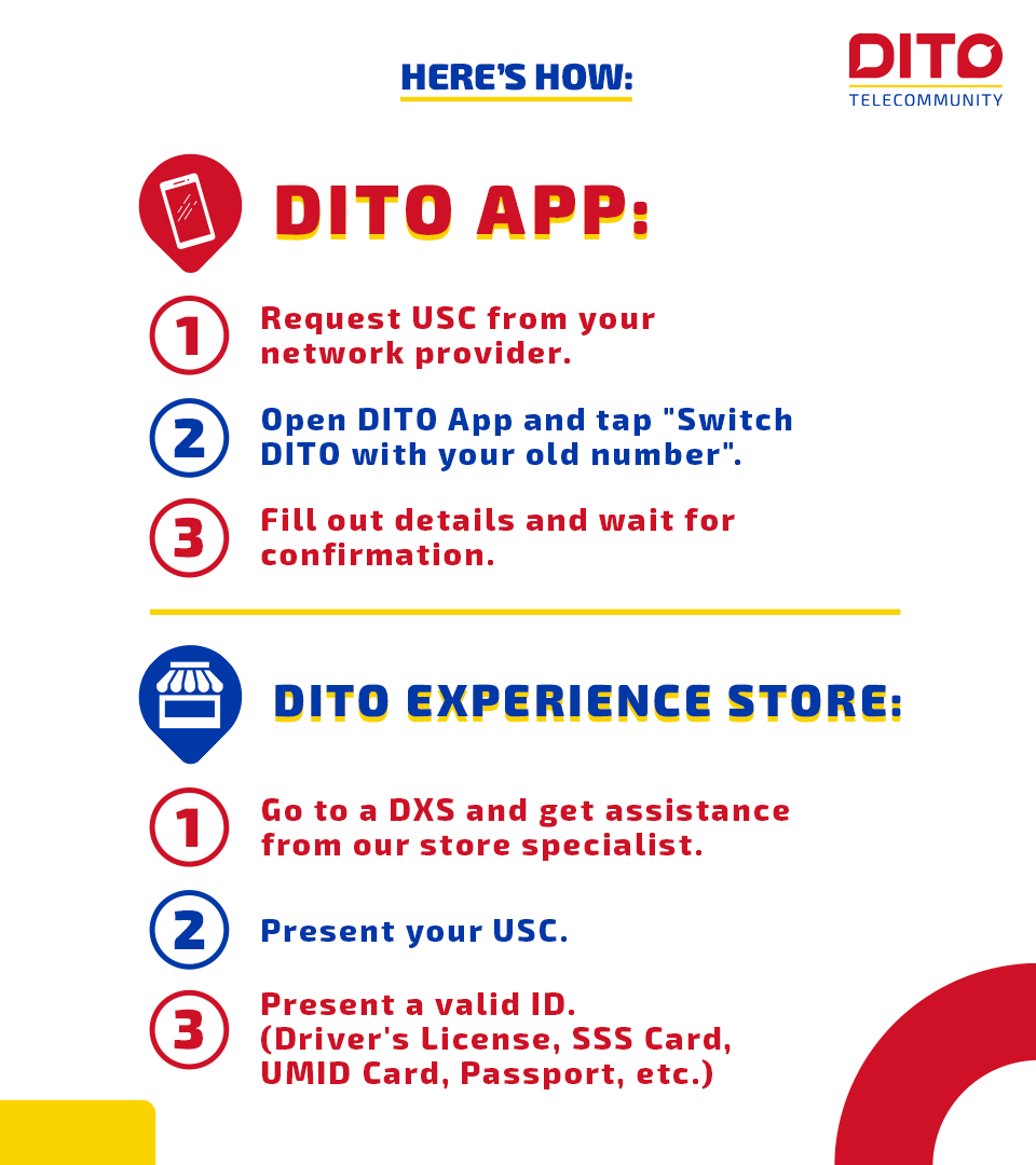 DITOphofficial's tweet photo. #TimeToMoveDITO
There are two ways you can port your number to DITO!
1. Via the DITO APP
2. By visiting one of our DITO Experience Stores
Be sure you're a in a DITO-covered area and using a DITO-compatible phone! Learn more at https://t.co/8GdlykbYQo https://t.co/vO1Od9Kp3r