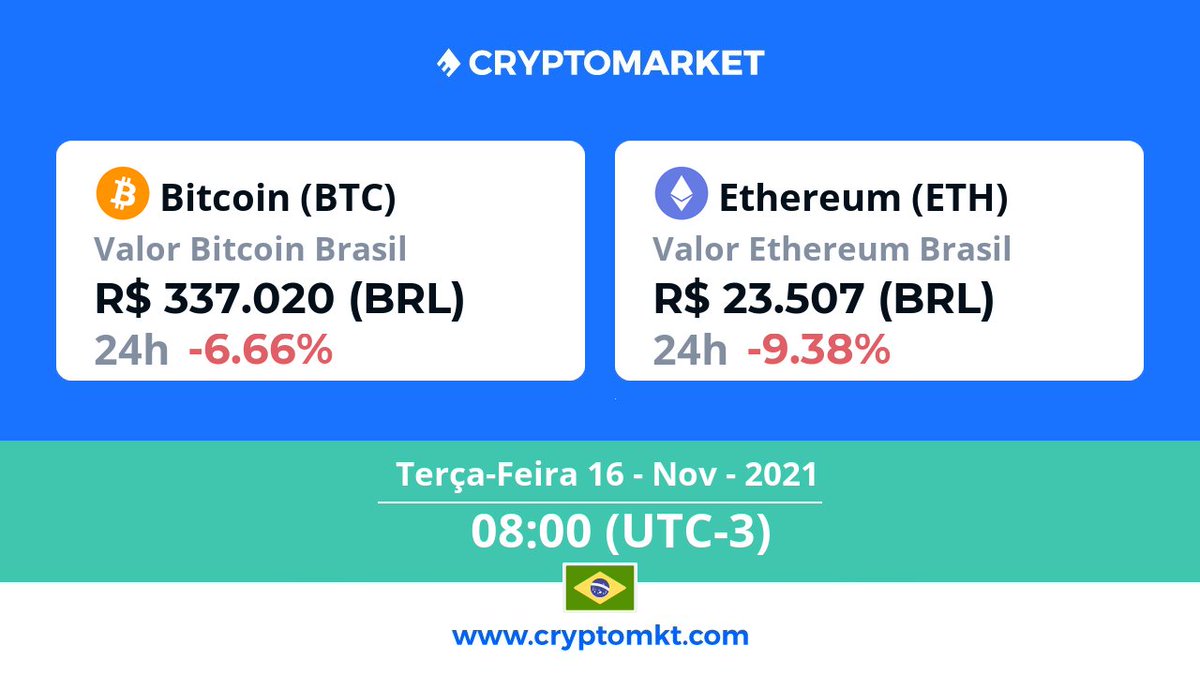 CryptoMarket Brasil tweet media