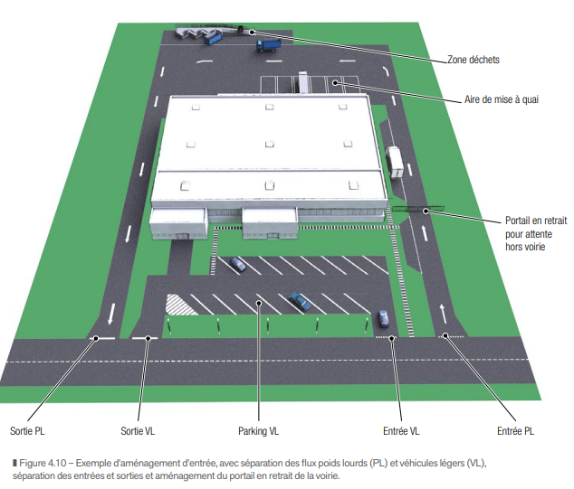 INRSfrance's tweet image. 🆕Découvrez notre guide pour accompagner les #entreprises dans la conception des #lieux et des #situations de #travail. La prise en compte des questions de santé et de sécurité au travail est un préalable à tout projet de #conception👉bit.ly/3kD3sAD