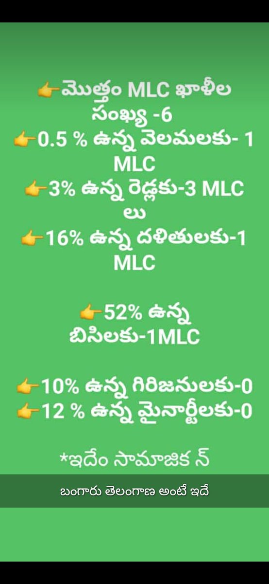NareshMoluguri5's tweet photo. @trspartyonline  @INCTelangana @KTRTRS @puvvada_ajay @trsharish @BJP4Telangana @Eatala_Rajender  @bandisanjay_bjp @Arvindharmapuri  @revanth_anumula @MYaskhi please #JusticeForBc's https://t.co/atHlTc3rMl