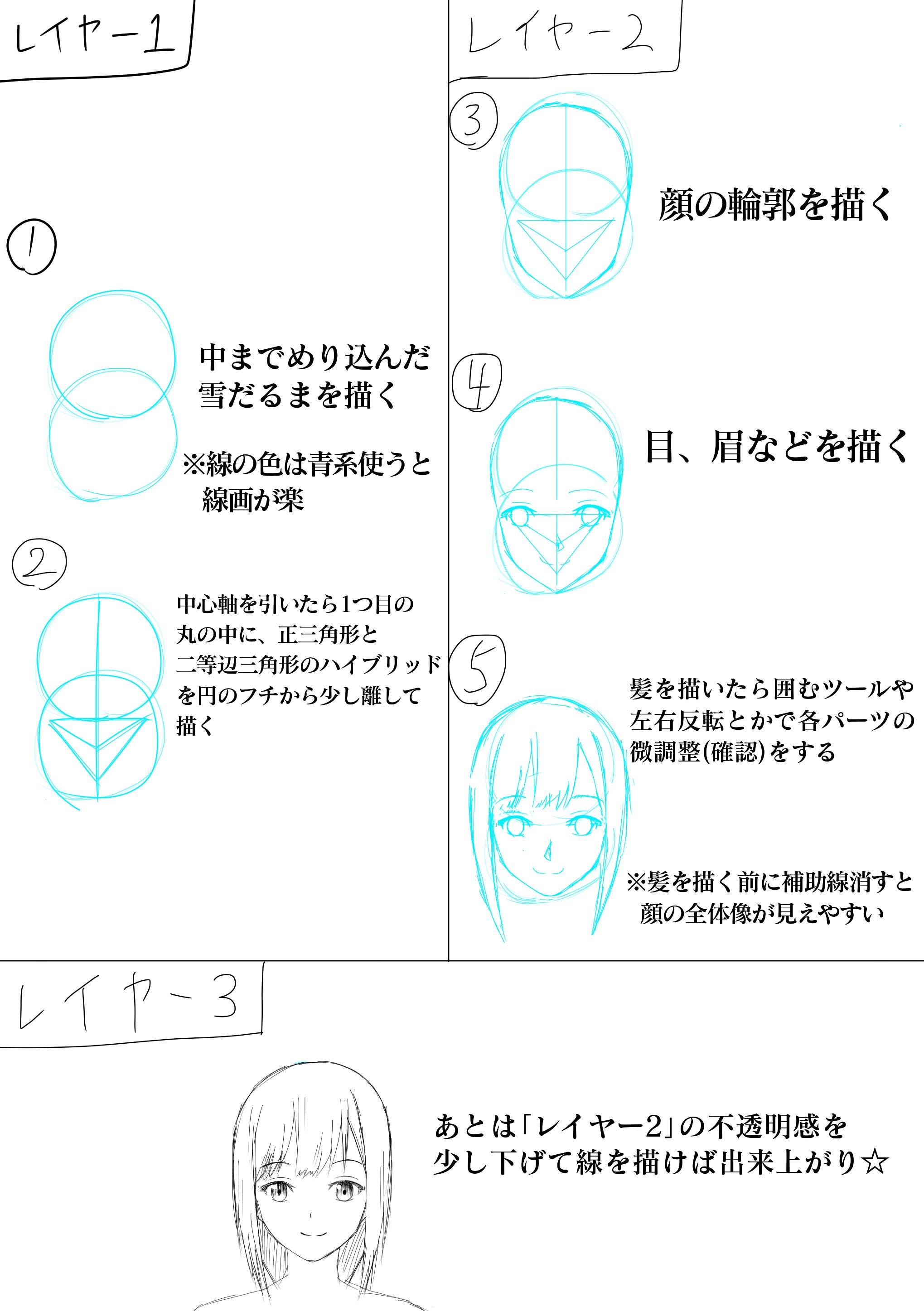 顔の描き方 Twitter Search Twitter
