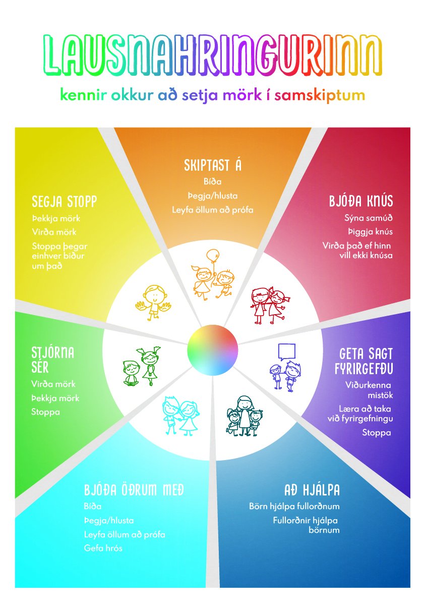 D1
Ég tek áskorun #12dagatwitter 
Ég er leikskólakennari, verkefnisstjóri LAUSNAHRINGSINS í Brákarborg. Starfa einnig sjálfstætt fræði aðra kennara, nemendur og foreldra um forvarnir og mikilvægi þess að setja mörk. 
Ég skora á <a href="/SOskarsdottir/">Sólrún Óskarsdóttir ( hún/hennar-she/her)</a>