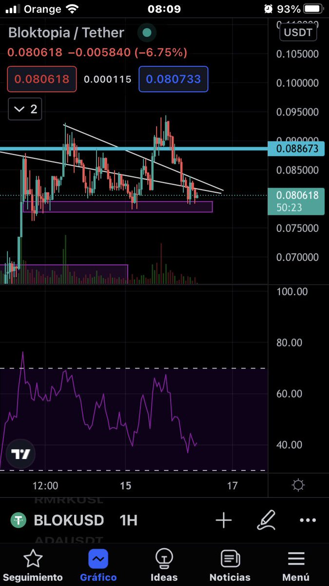 criptograficas tweet picture
