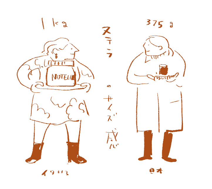 サイズ感 