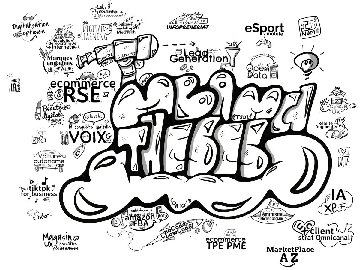 La seconde session des fabuleuses thèses du <a href="/mbamci/">MBA MCI - MBA Marketing Communication Innovation</a> va commencer. #DigitalMarketing #MBAMCI avec <a href="/alexandre3h33/">Alexandre Stopnicki</a>