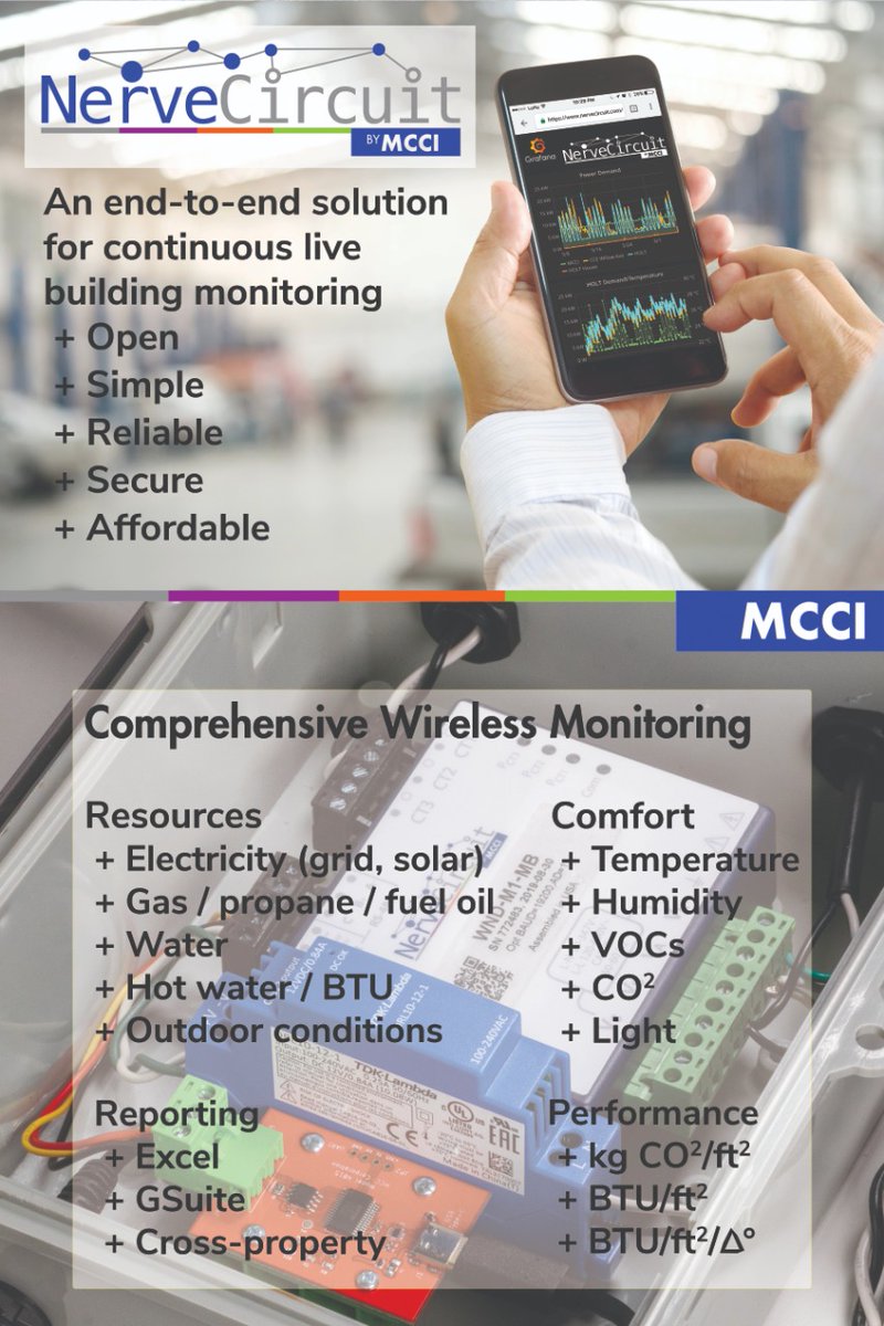 MCCI_India tweet picture